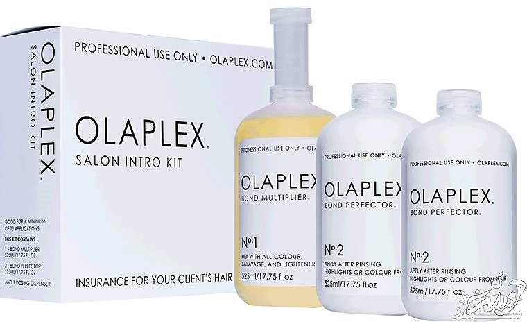 اولاپلکس های مختلف